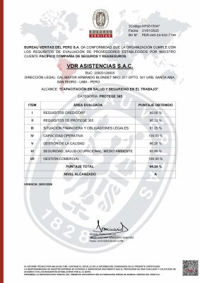 Puntaje Obtenido - VDR ASISTENCIAS S.A.C